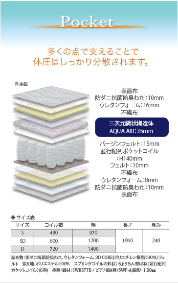 Pocket